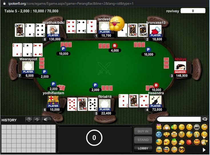 panduan perang baccarat